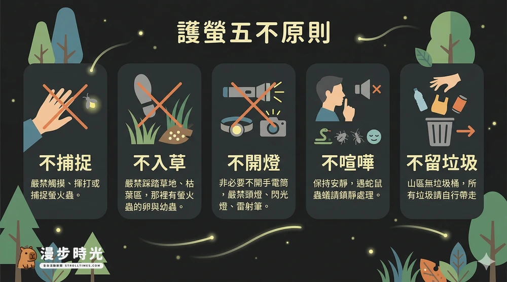 護螢五不原則